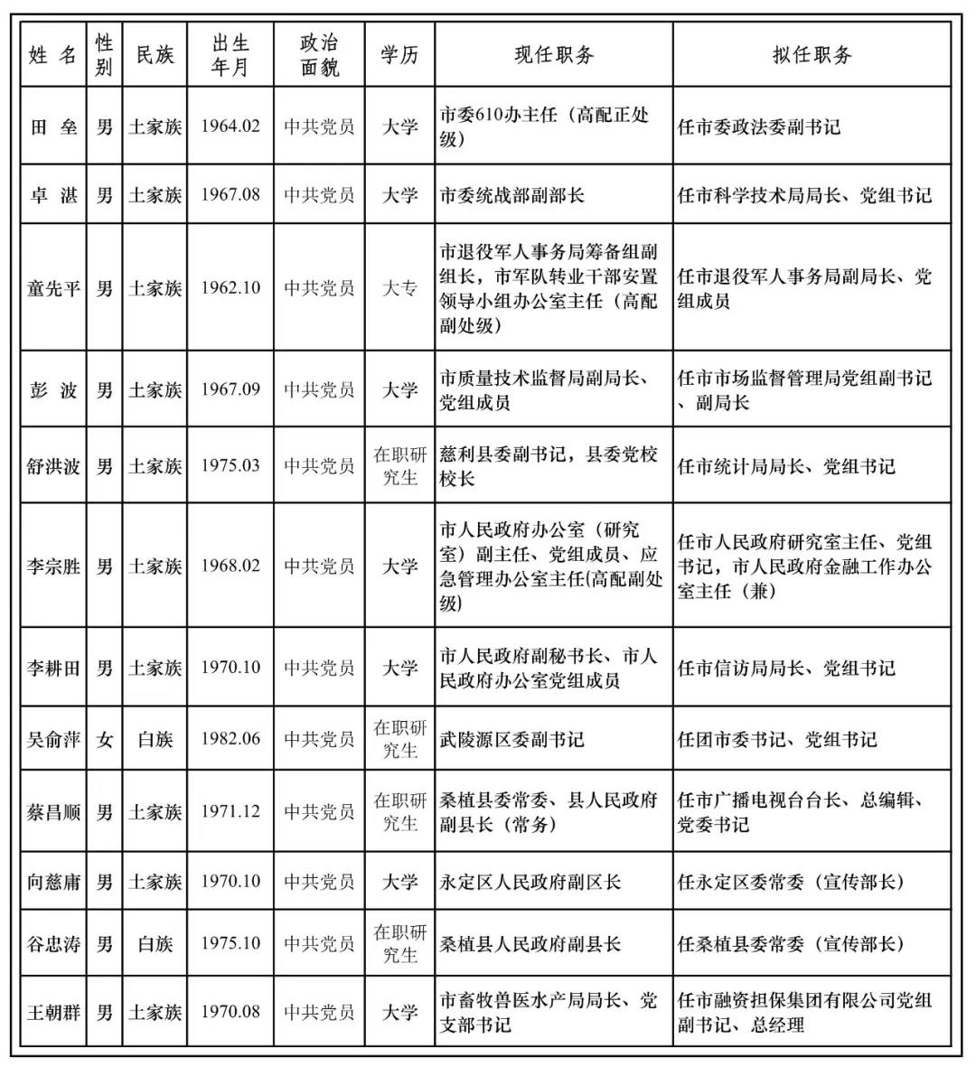 轻奢风格家具定制 第1019页