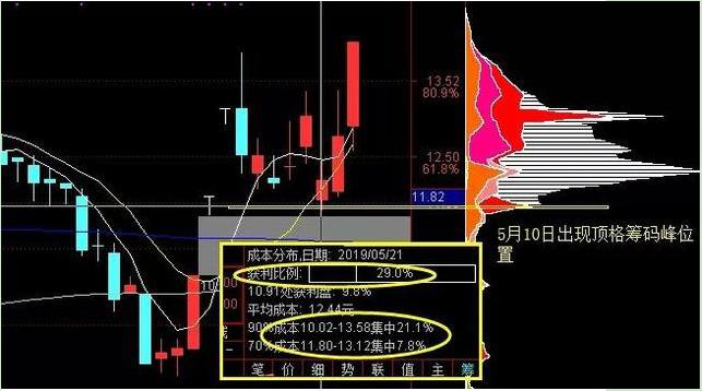 光力科技股票最新消息深度解析与动态关注