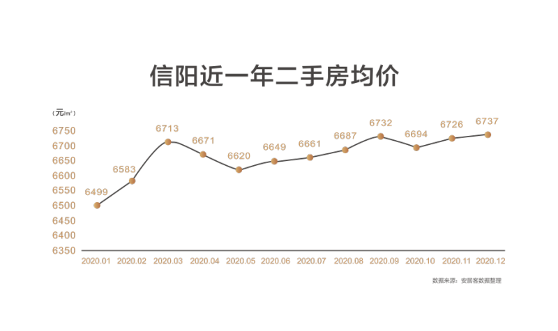 轻奢风格家具定制 第1015页