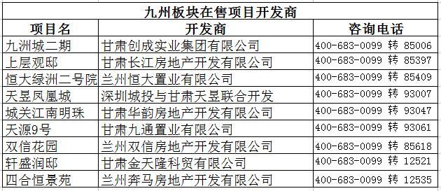 逐鹿中原 第8页