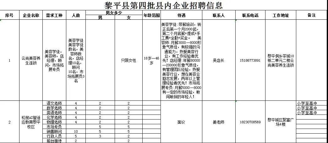 黎平县招聘网最新招聘信息及动态更新