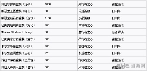 2024年正版资料免费大全功能介绍，全面解答解释落实_BT40.86.7