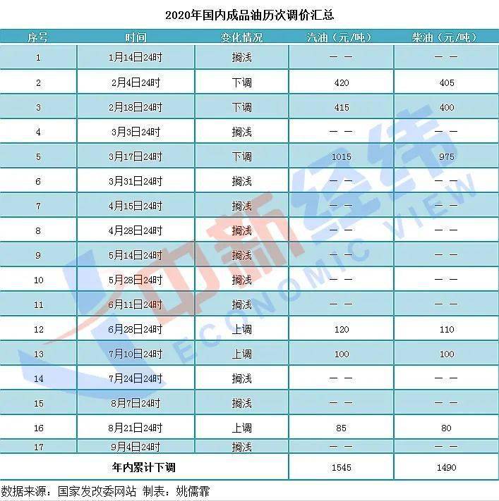 2024年澳门特马今晚开码，准确资料解释落实_WP67.17.2