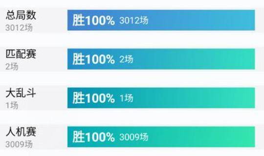 一肖一码100%，最新答案解释落实_ios62.96.59