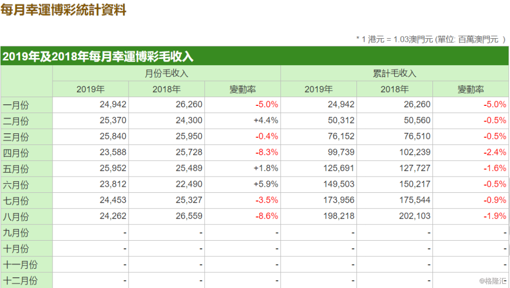 7777788888新澳门正版，数据资料解释落实_WP59.75.46