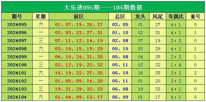 新澳天天彩正版资料，决策资料解释落实_app96.89.48