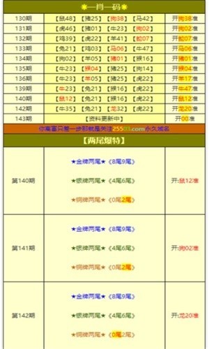 一肖一码100准管家婆，时代资料解释落实_BT11.86.82