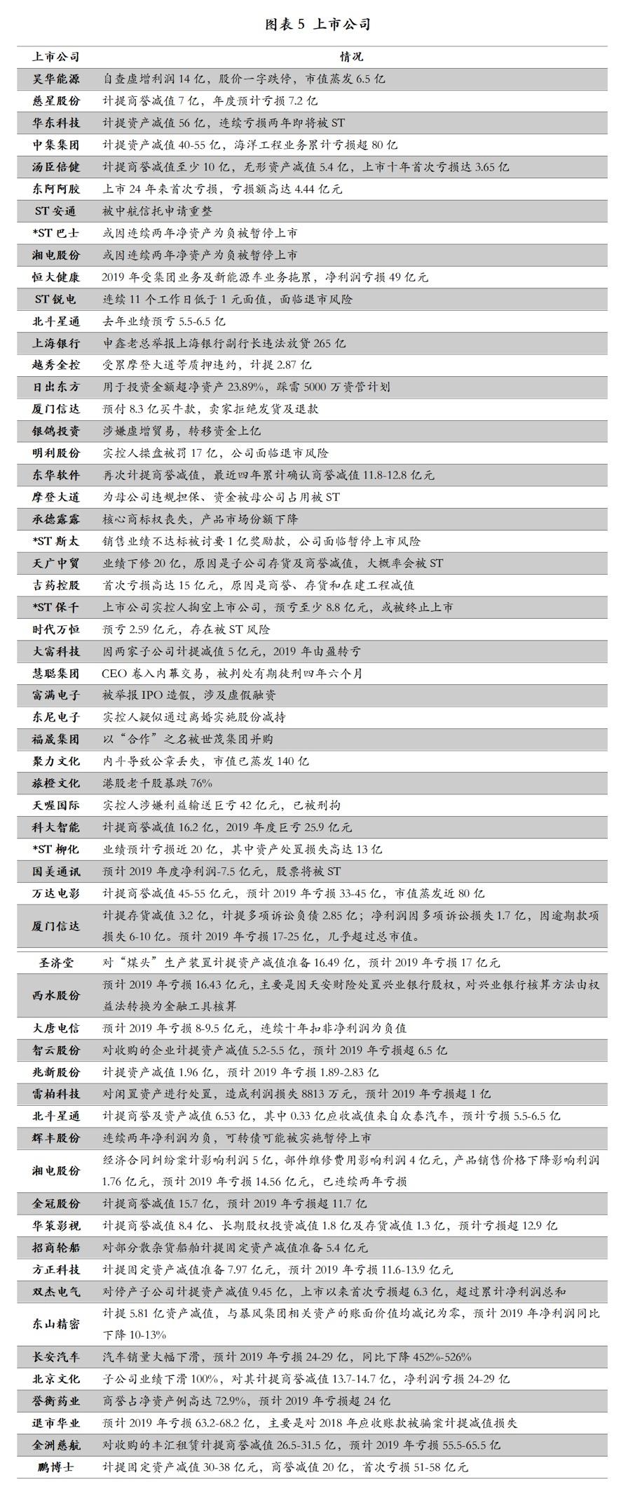 资料解释落实