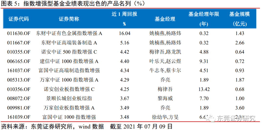 新澳最准的资料免费公开,新澳最新数据全面免费发布_移动版6.16