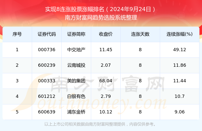 2O24澳门开奖结果王中王,2024澳门最新开奖信息揭秘_先锋版3.69