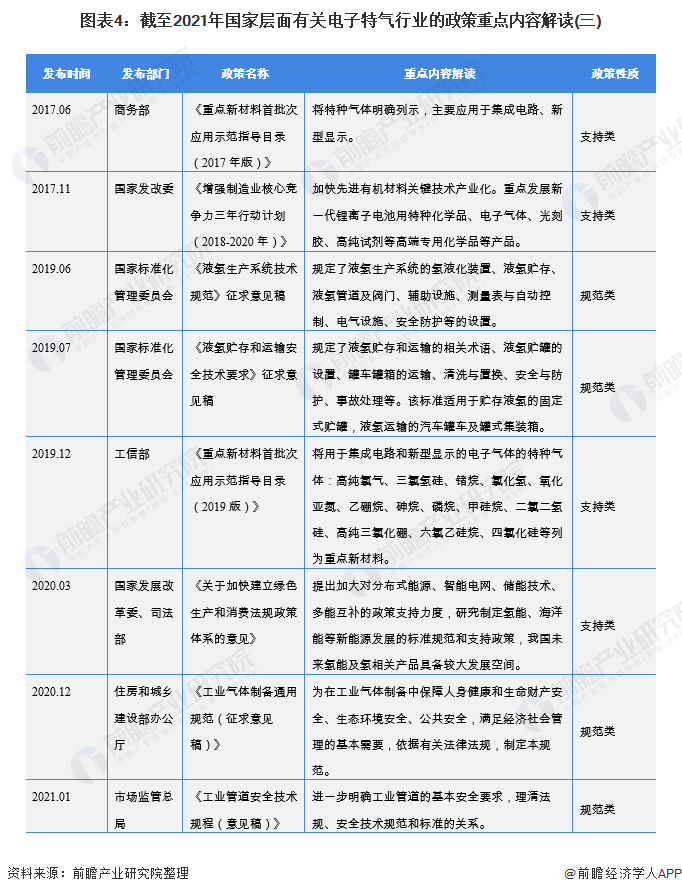 2022年特殊工种最新政策解读