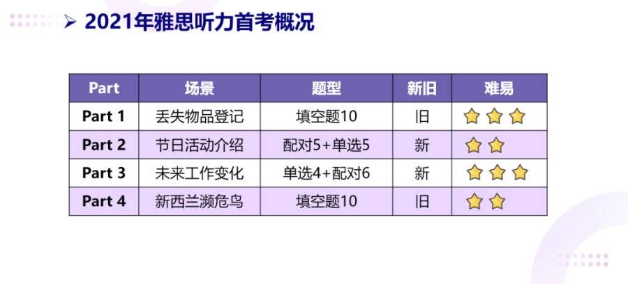 7777788888新版跑狗图,新版本藏宝图解析宝典_创新版2.32