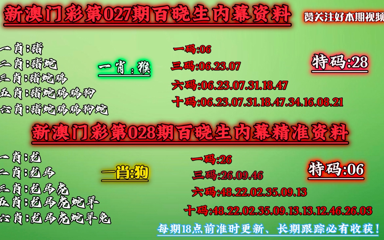 澳门今晚必中一肖一码90—20,澳门今夜必定精准预测90-20_潮流版1.32