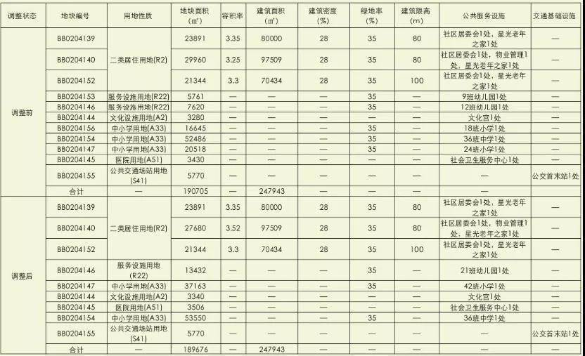 违法犯罪问题 第105页