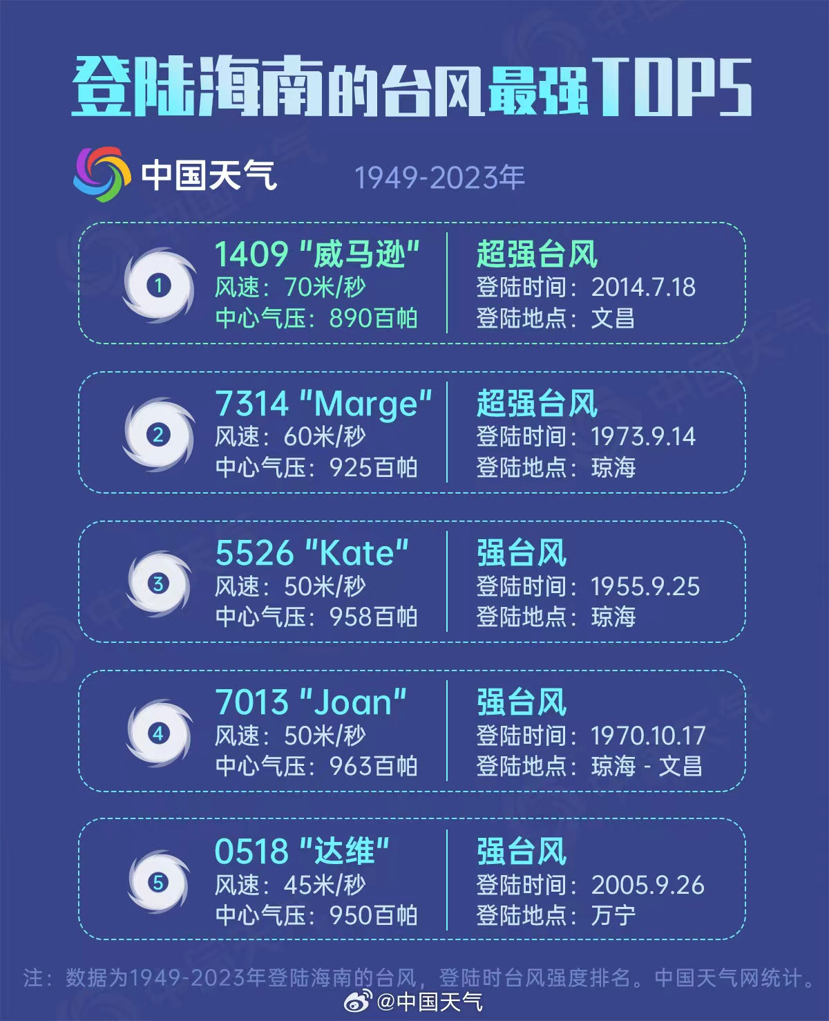 实地数据评估策略：特准码资料大全澳门_QHD65.2.11