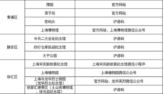 完善的执行机制分析：新奥新澳门六开奖结果资料查询_终极版17.38.18