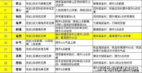 仿真技术方案实现：澳门一码一码100准确_尊享款21.19.26