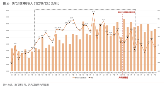 响应策略：新澳门最新最快最准资料：：_投资版54.55.16