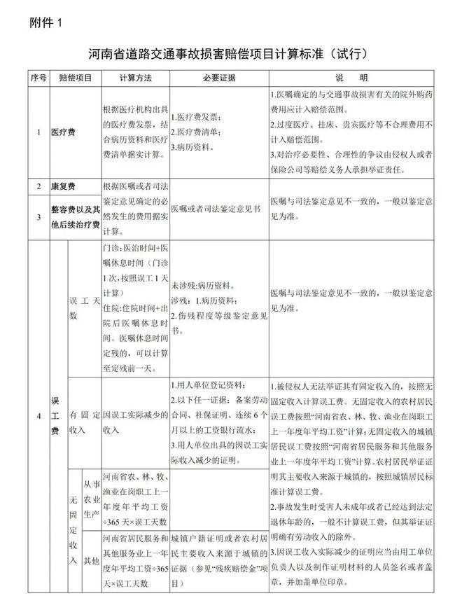 效率资料解释定义：六盒宝典2024年最新版_标准版23.89.15