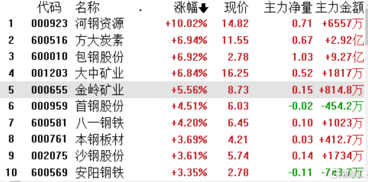 益成语分析定义：香港二四六天免费开奖：_5DM34.20.7