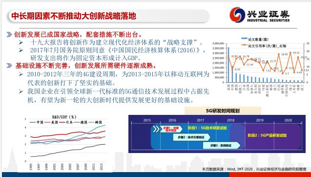 兴技术推进策略：2024年澳门管家婆三肖100%：_挑战款70.65.57