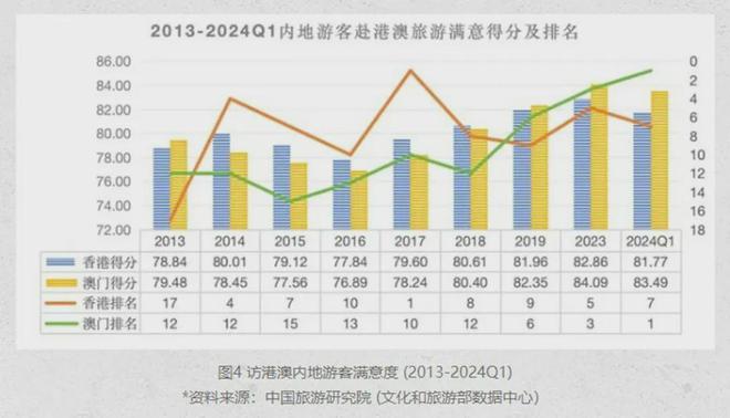 地解析数据考察：2024年新澳门天天开好彩：_pack17.89.48