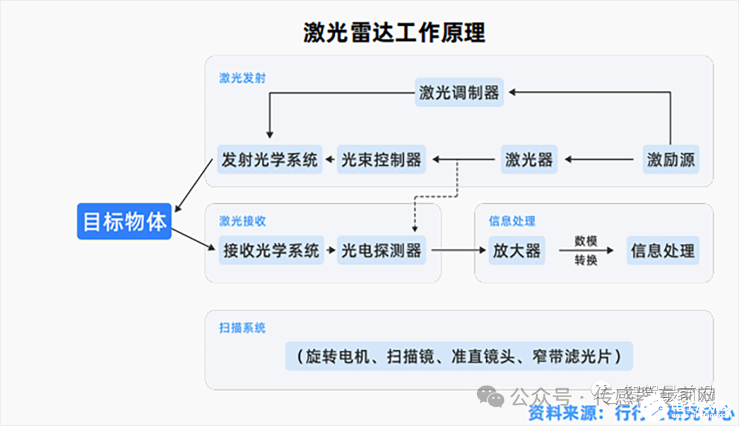 合计划评估说明：7777788888精准管家婆更新内容：_iPad75.60.70