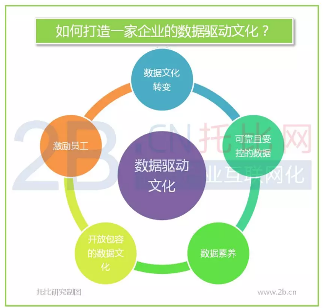 数据执行驱动决策：新奥彩资料免费提供353期_挑战款96.82.32