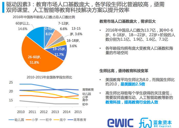 数据决策分析驱动：今晚9点30开什么生肖_2DM29.1.14