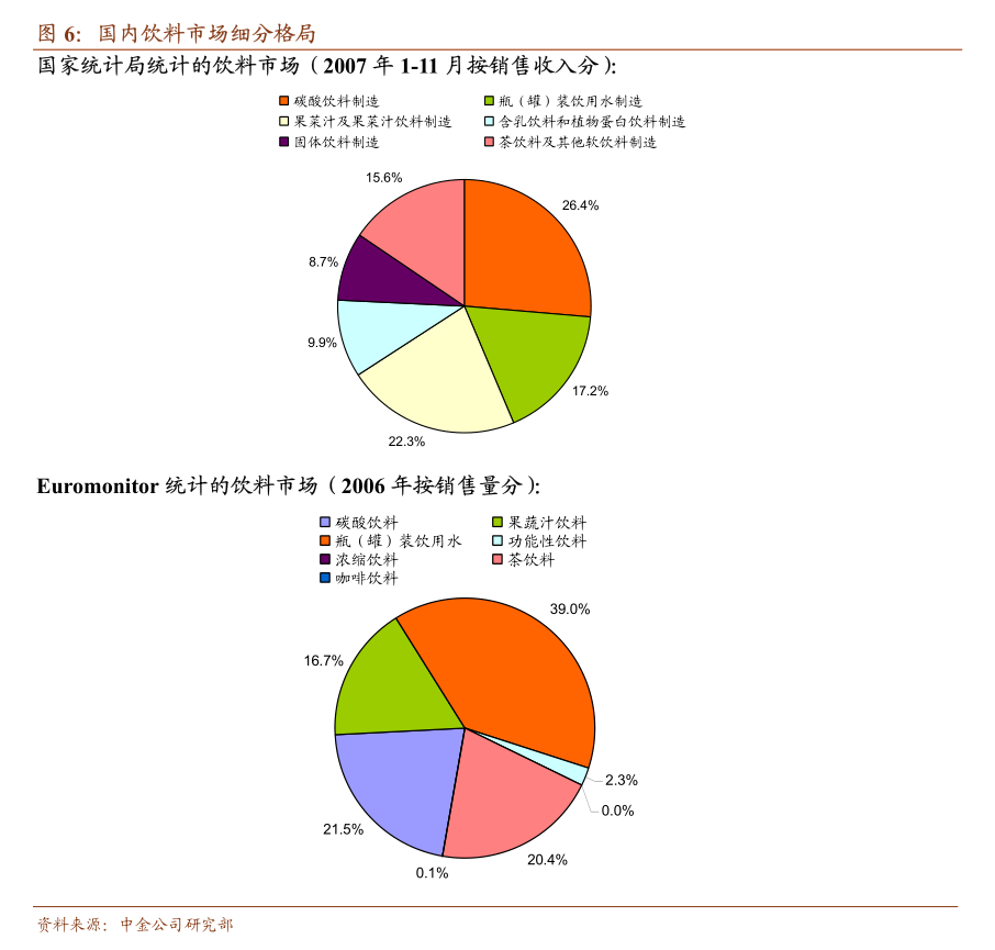 全策略评估：澳门王中王100%的资料2024：_bundle38.73.35