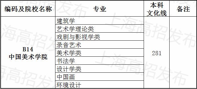 划执行讲解：新澳门一码一肖一特一中准选今晚：：：_复刻款54.54.96