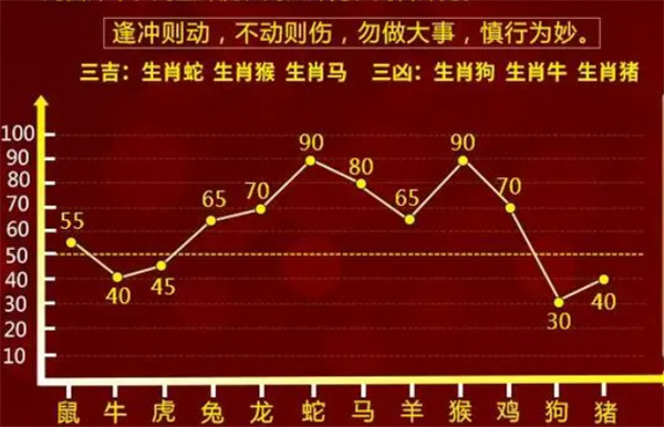 未来趋势解释定义：一肖一码一一肖一子_旗舰版65.60.36