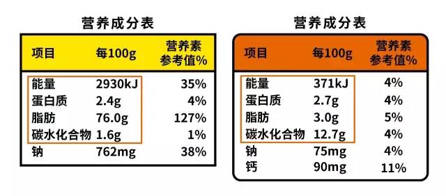 2024新澳正版资料最新更新