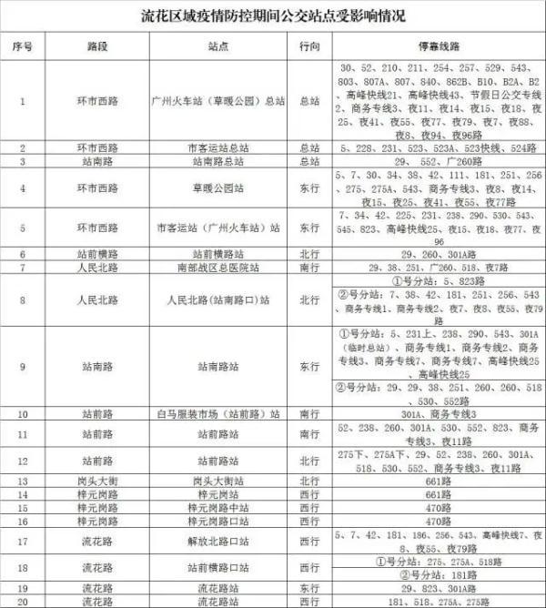 实施方法分析：新奥彩2024年免费资料查询：：_进阶款53.66.18