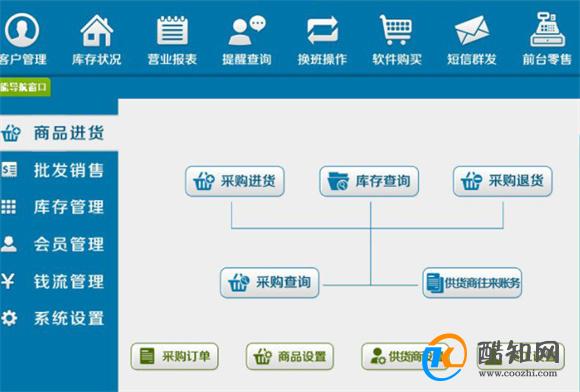 连贯性方法评估：管家婆一肖一码澳门_标准版8.54.21