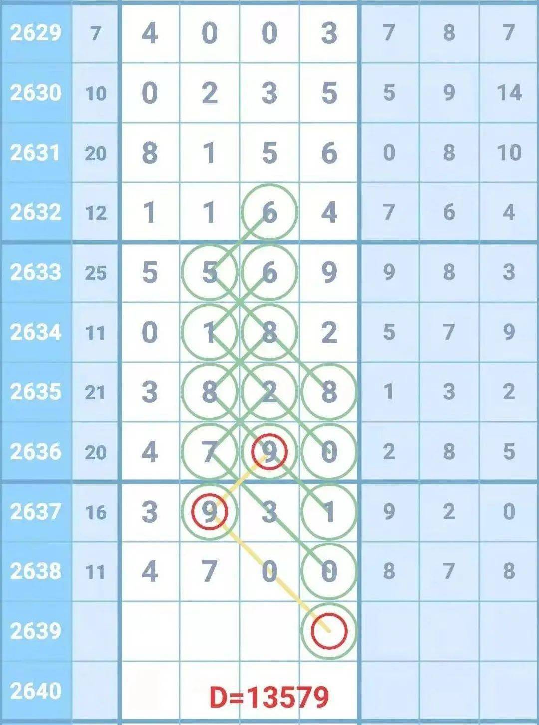 证分析说明：管家婆特一肖必出特一肖：_10DM53.54.58