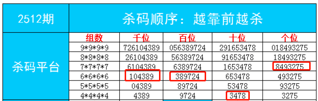 动态解析说明：最准一肖一码一一子中特7955_模拟版27.25.74