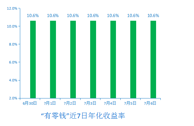 全面应用数据分析：新澳最新最快资料新澳50期_3D38.99.94