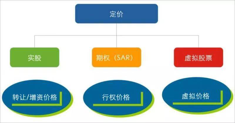 高效实施设计策略：四不像今晚必中一肖_app50.70.3