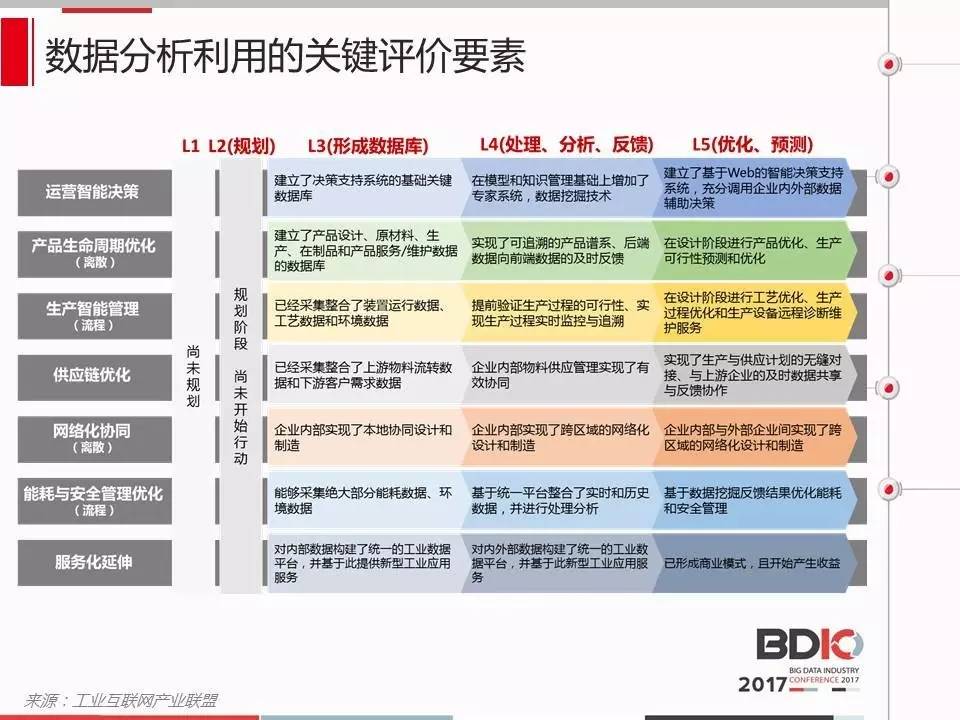 人流如潮 第6页