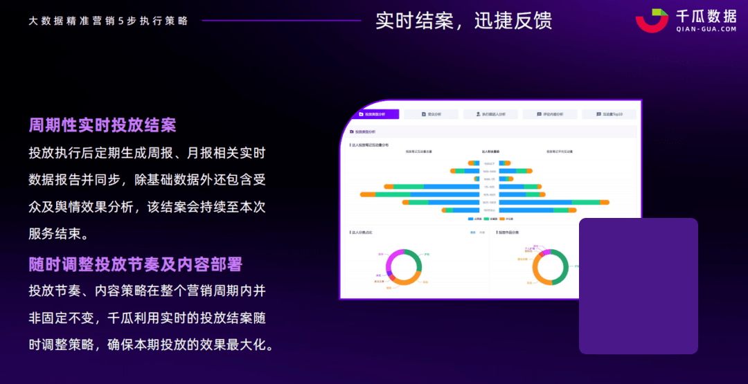 全面应用数据分析：新澳精准资料免费提供彩吧助手_iPad61.95.48