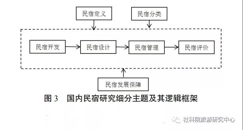 实地数据解释定义：新澳正版资料与内部资料_V版26.13.37