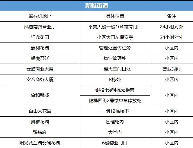 安全设计解析方案：2004新奥精准资料免费提供_GM版66.56.69