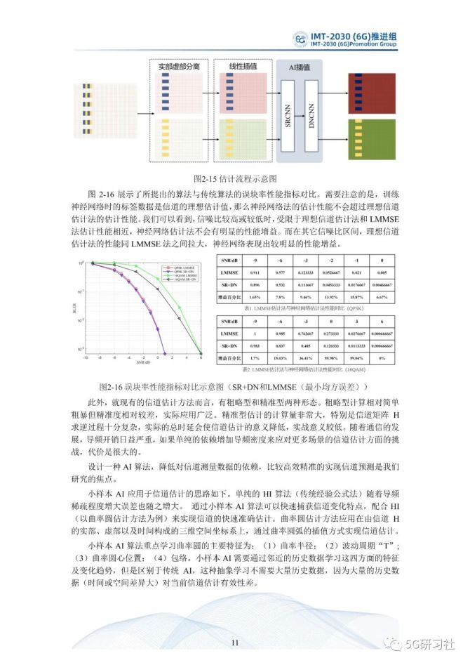 精细化评估解析：2024澳门精准正版免费大全_VIP72.21.20