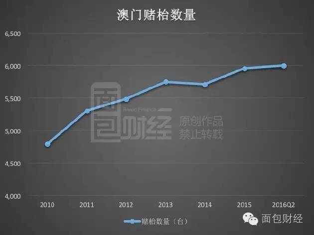 实地分析考察数据：澳门一肖一码期期必_BT80.87.66