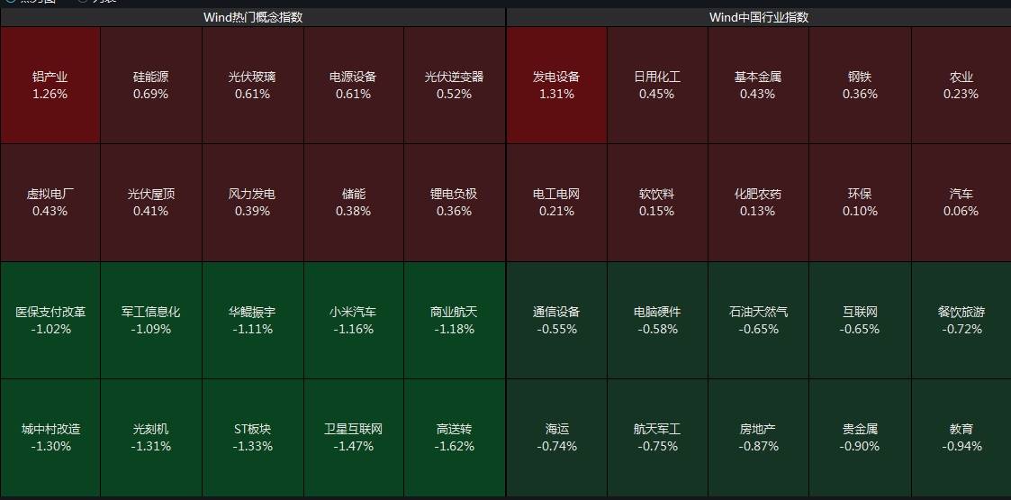 灯红酒绿 第5页