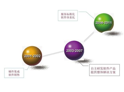 精细化策略定义探讨：2024新奥正版资料免费提拱_GM版52.56.38