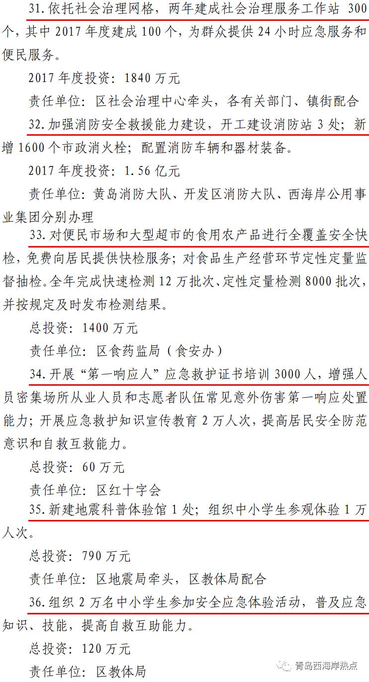 黄岛区2017年最新任免名单公布