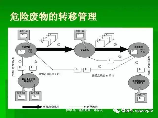 快捷问题处理方案：新奥天天精准资料大全·冒险版3.79