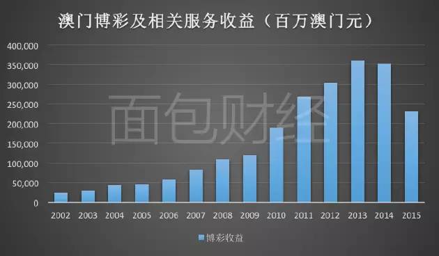 深入数据策略解析：澳门王中王100的准资料·梦幻版5.64